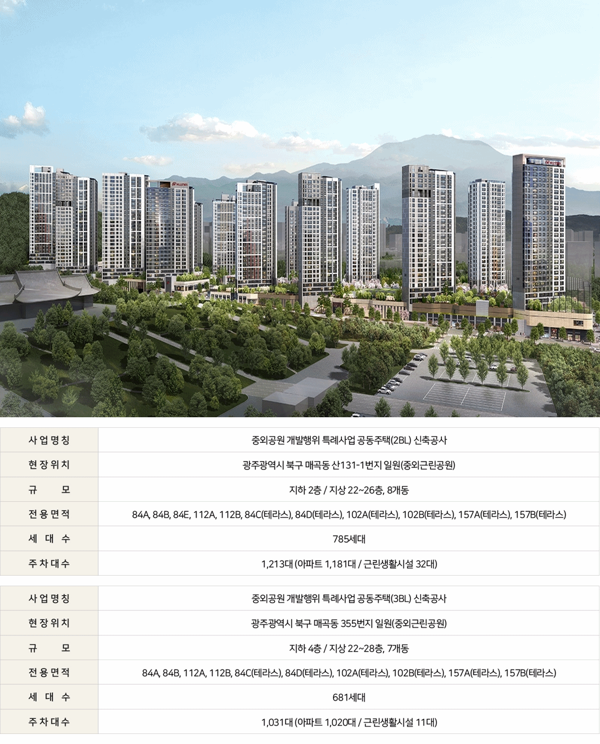 사업개요